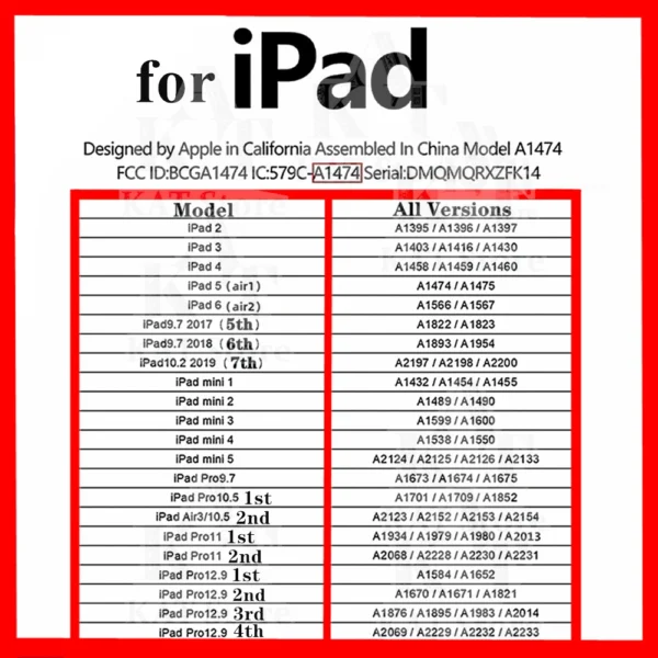 5Pcs / Lot Home Button Rubber Gasket Plastic Ring for Ipad Pro 9.7 10.5 2017 12.9 Inch 1st 2nd Gen Air 3 2019 Replacement Parts - Image 6