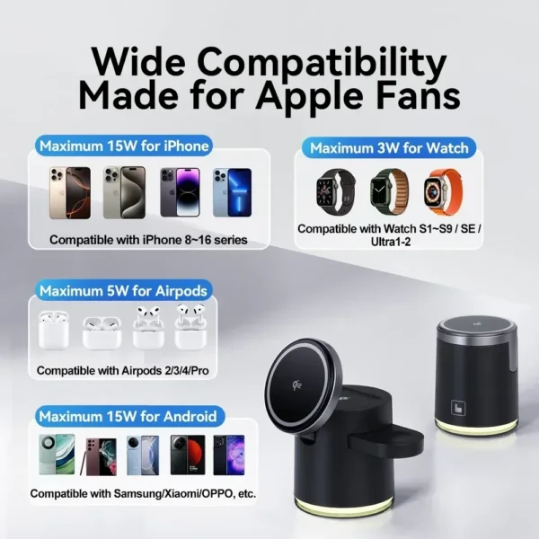 4 in 1 QI2 Wireless Charger Fast Charging Dock Stand Night Light For Magsafe iPhone 16 15 14 Pro Max Airpods Pro 2-8 Apple Watch - Image 5