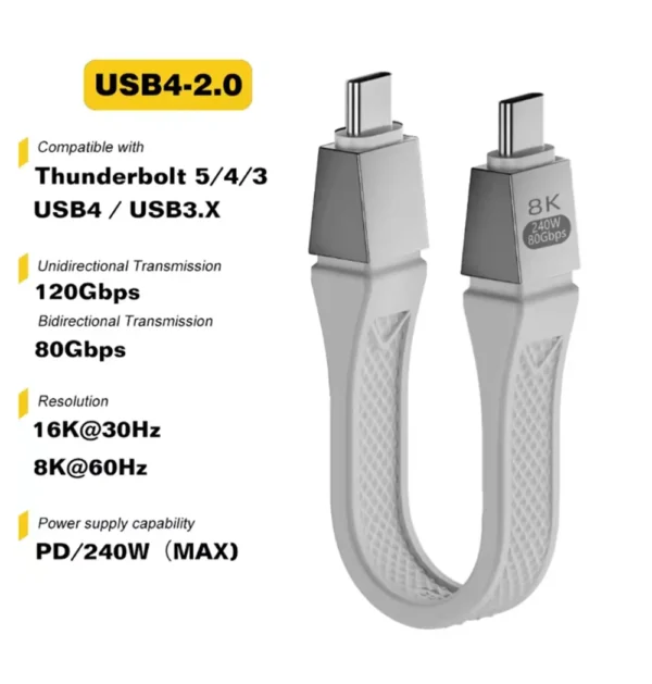120/80Gbps USB 4 V2.0 Flexible FPC Soft Board Cable 8K/60Hz 240w PD Charge Thunderbolt 5 for 16 Pro Max HDD eGPU Power bank Wire - Image 5