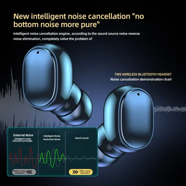 A6S TWS Bluetooth Earphones Wireless Headphones Noise Reduction HiFi Stereo Earbuds Touch Control Headset for Xiaomi iPhone - Image 6