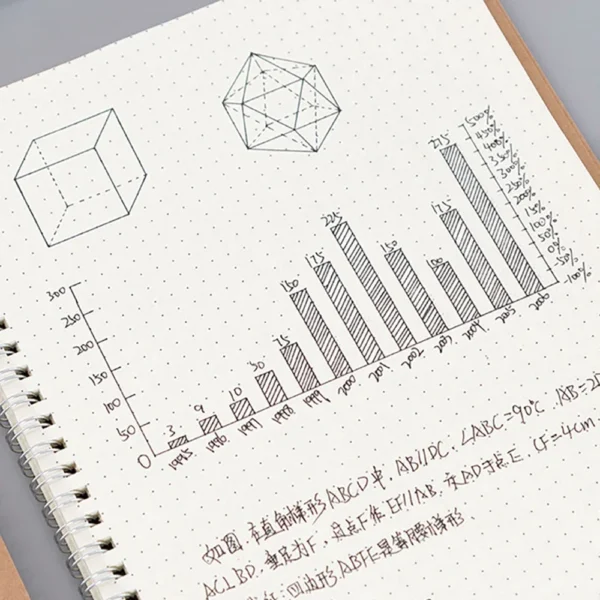 A4/A5/A6 Card Cover Note Book Dotted Grid Blank Student Daily Writing Plan Book Office Supplies Stationery Note Book - Image 4